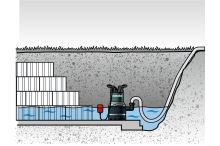 METABO Kombinowana pompa głębinowa TPS 16000 S COMBI 0251600000 (1)