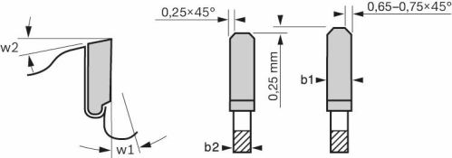 BOSCH Piła tarczowa Expert for Steel 355 x 25,4 x 2,6 mm, 90 2608643063