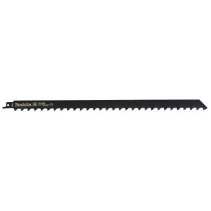 Brzeszczot MAKITA 400x22x1,5 mm B-63591