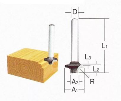 Frezarka MAKITA do zaokrąglonych krawędzi D-09444